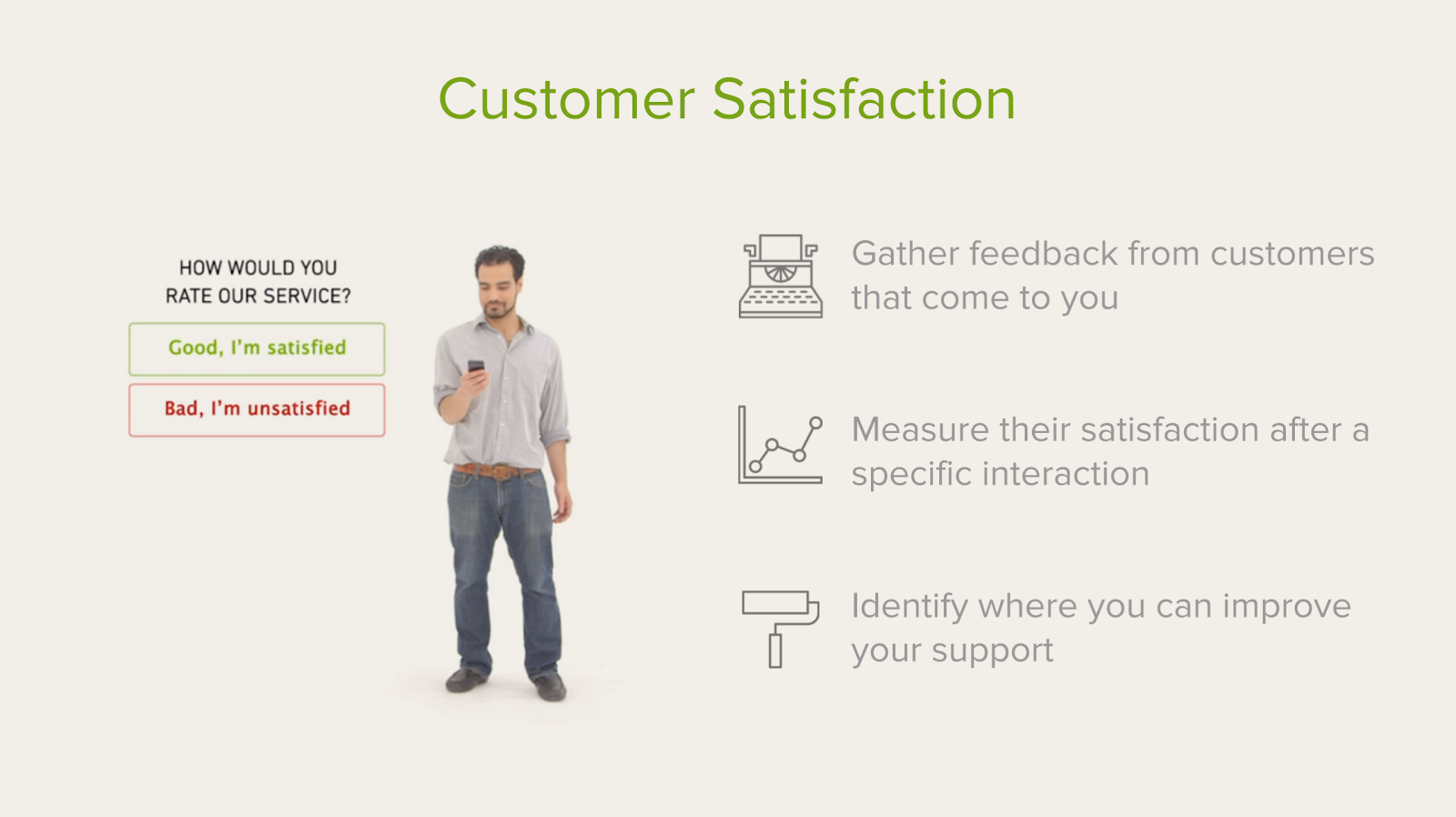 CSAT measures customer satisfaction.