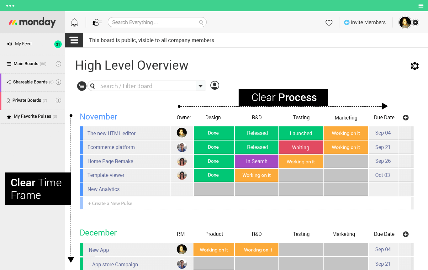 roadmap software