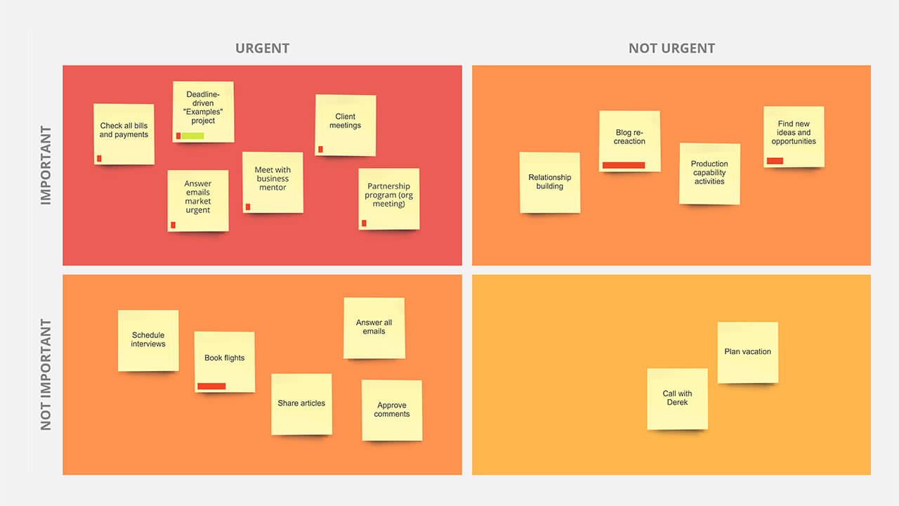 priority-matrix-realtime-board