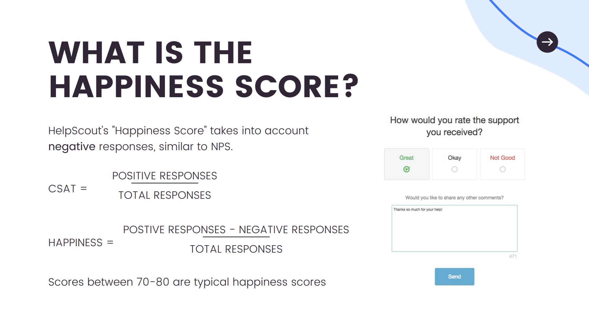 how to drive weekly happiness scores of 100 2021-07-19 at 2.04.29 PM.pdf - Google Chrome