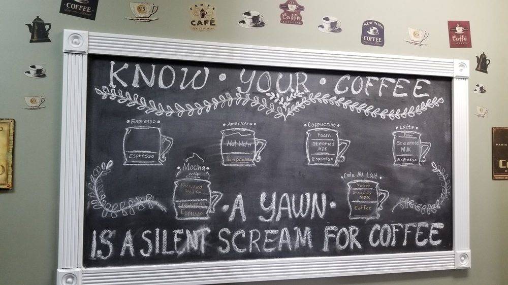 The blackboard at Scioto Valley Coffee, decorated with different types of coffee