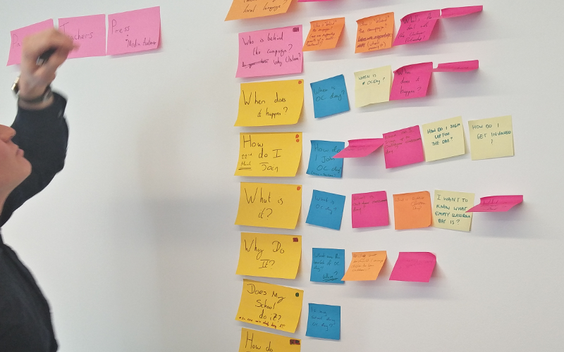 Using post-it notes to help visualise the importance of user needs in a meeting