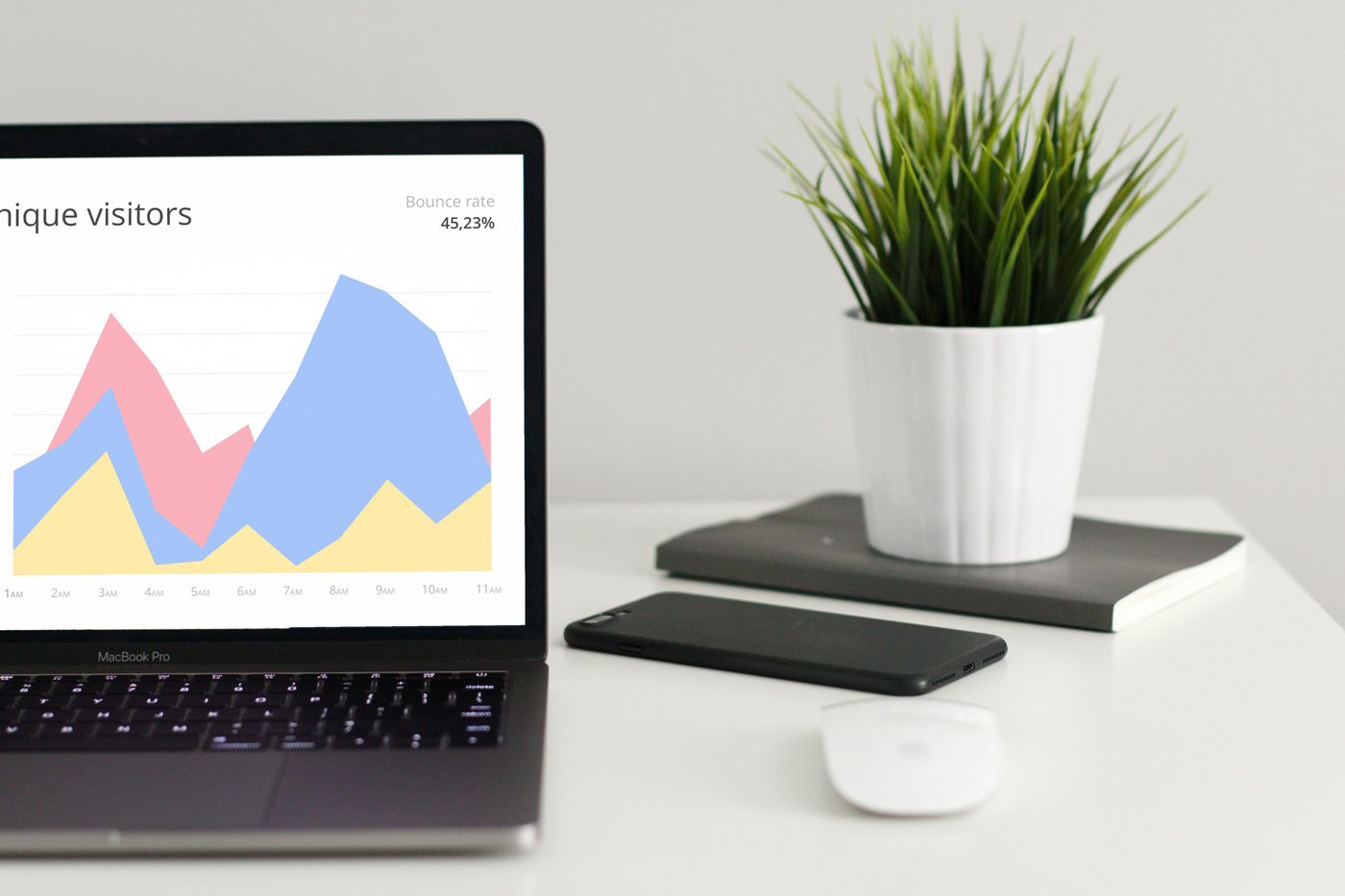 bounce rate