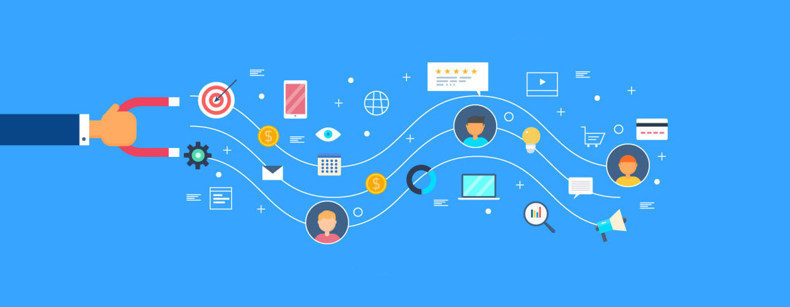 inbound marketing
