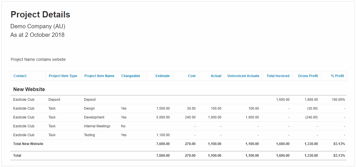 Xero Projects - Tracking Profitability