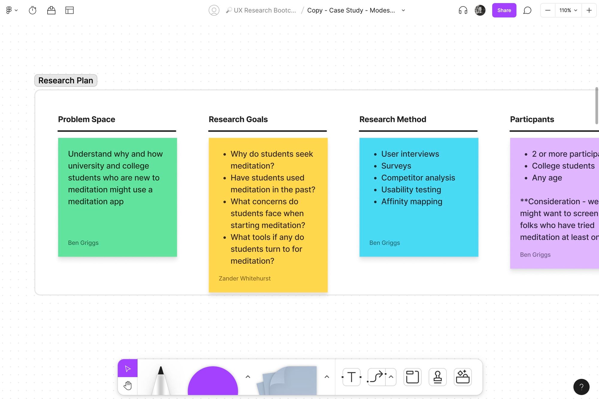 UX Research Bootcamp Ux research bootcamp