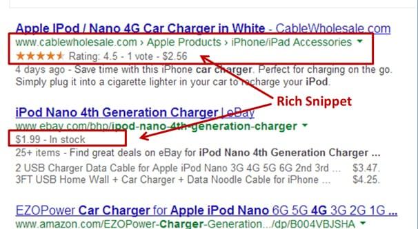 Image result for rich snippets examples