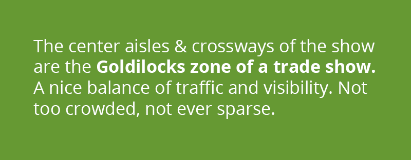 The center aisles and crossways of the show are the Goldilocks zone of any trade show. A nice balance of strong traffic and high visibility. Not over-crowded, not ever sparse.
