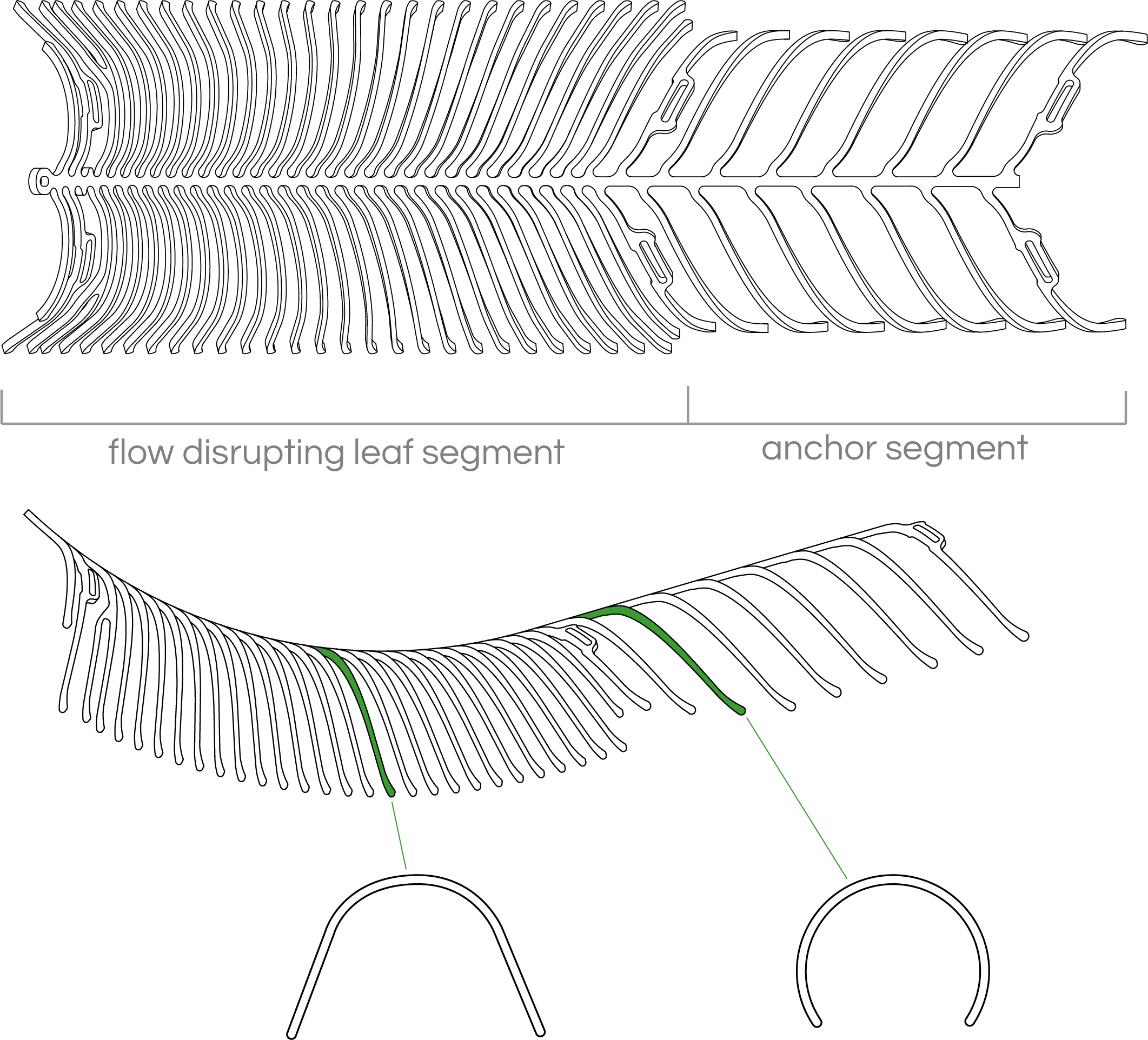 eCLIPs Medical Devices for Cerebral Aneurysm