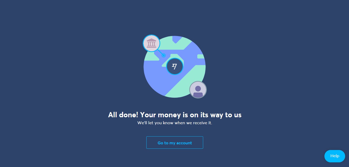 Potvrzovací okno na webu TransferWise, které informuje o tom, že převod byl v pořádku vyřízen a peníze jsou na cestě.
