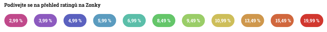 Přehled ratingů na Zonky, které určují výši úroku půjčky. Nejnižší úrok je 2,99 % ročně, nejvyšší pak 19,99 % ročně.