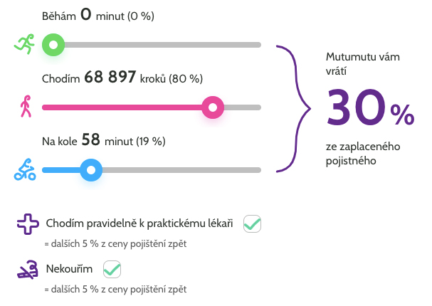 Infografika na webu Mutumutu, která nám ukazuje, kolik ušetříme na pojištění při zdravém životním stylu. Může to být až 30%.