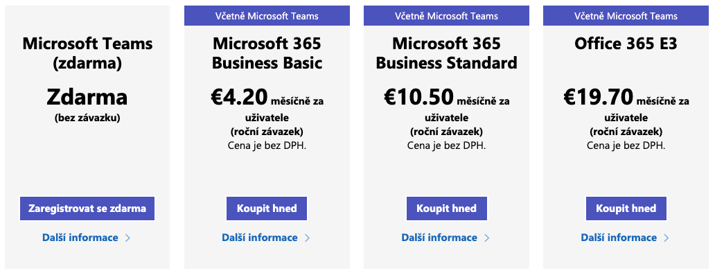 Jednotlivé tarify u služby Microsoft Teams. Nejlevnější předplatné stojí 4,2 euro měsíčně a nejdražší 19,70 euro měsíčně.