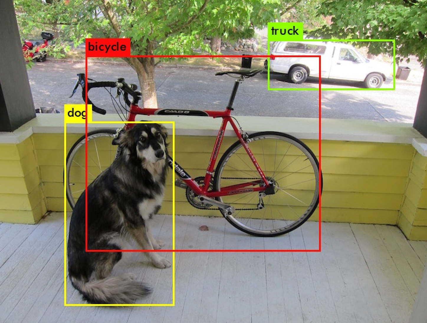 Exemplo de machine learning