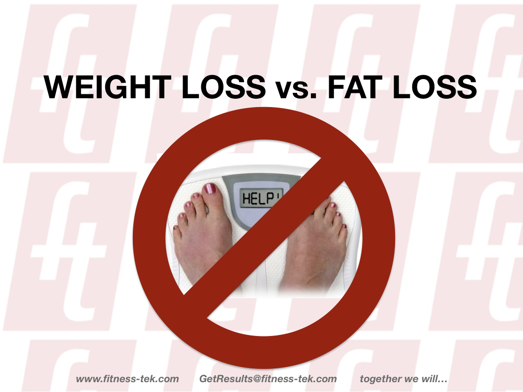 fat-loss-with-Fitness-Tek-personal-training-studio