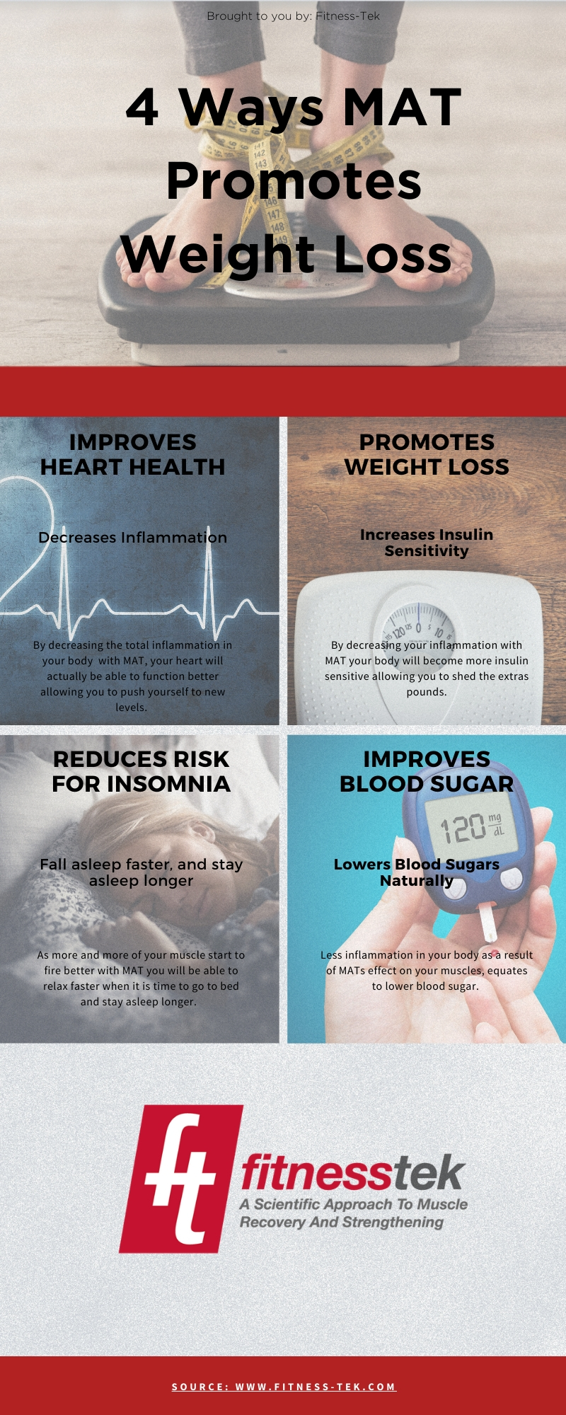 4-ways-MAT-Promotes-weight-loss