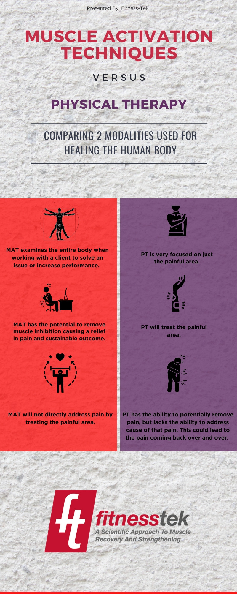 Physical-Therapy-Vs-MAT