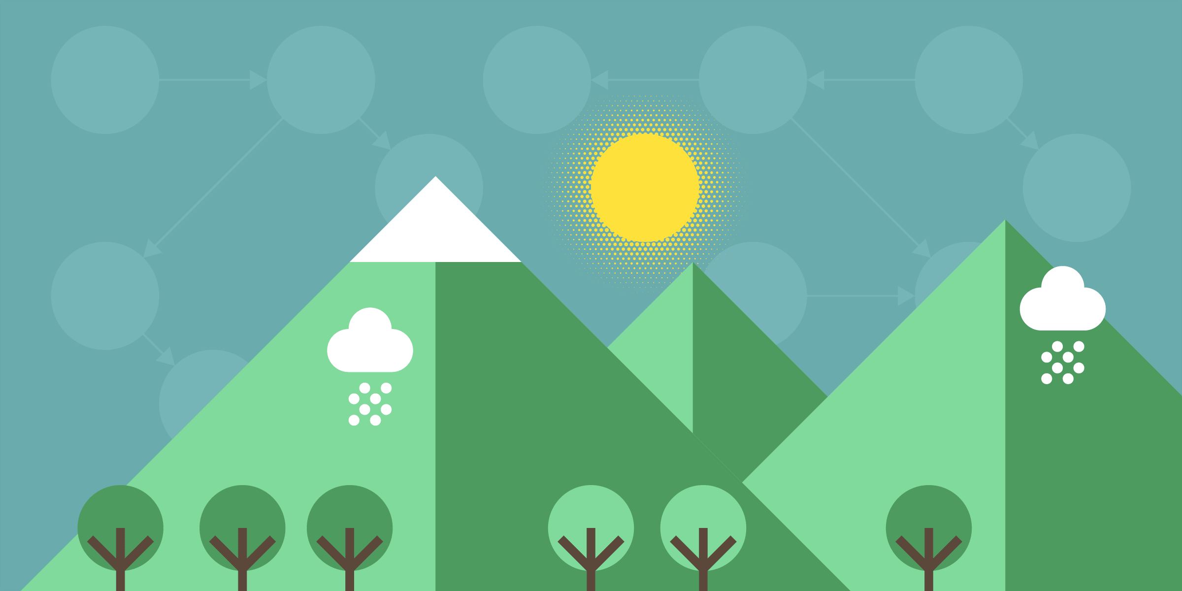 an introduction to content
