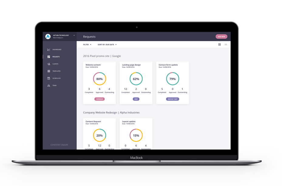 Content Snare Pre-Sale