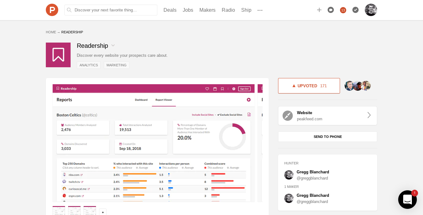 Readership Product Hunt