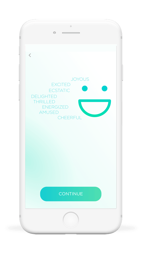 Feel emotion sensor recognize 5 emotions - Joy, Stress, Distress, Content, Sadness