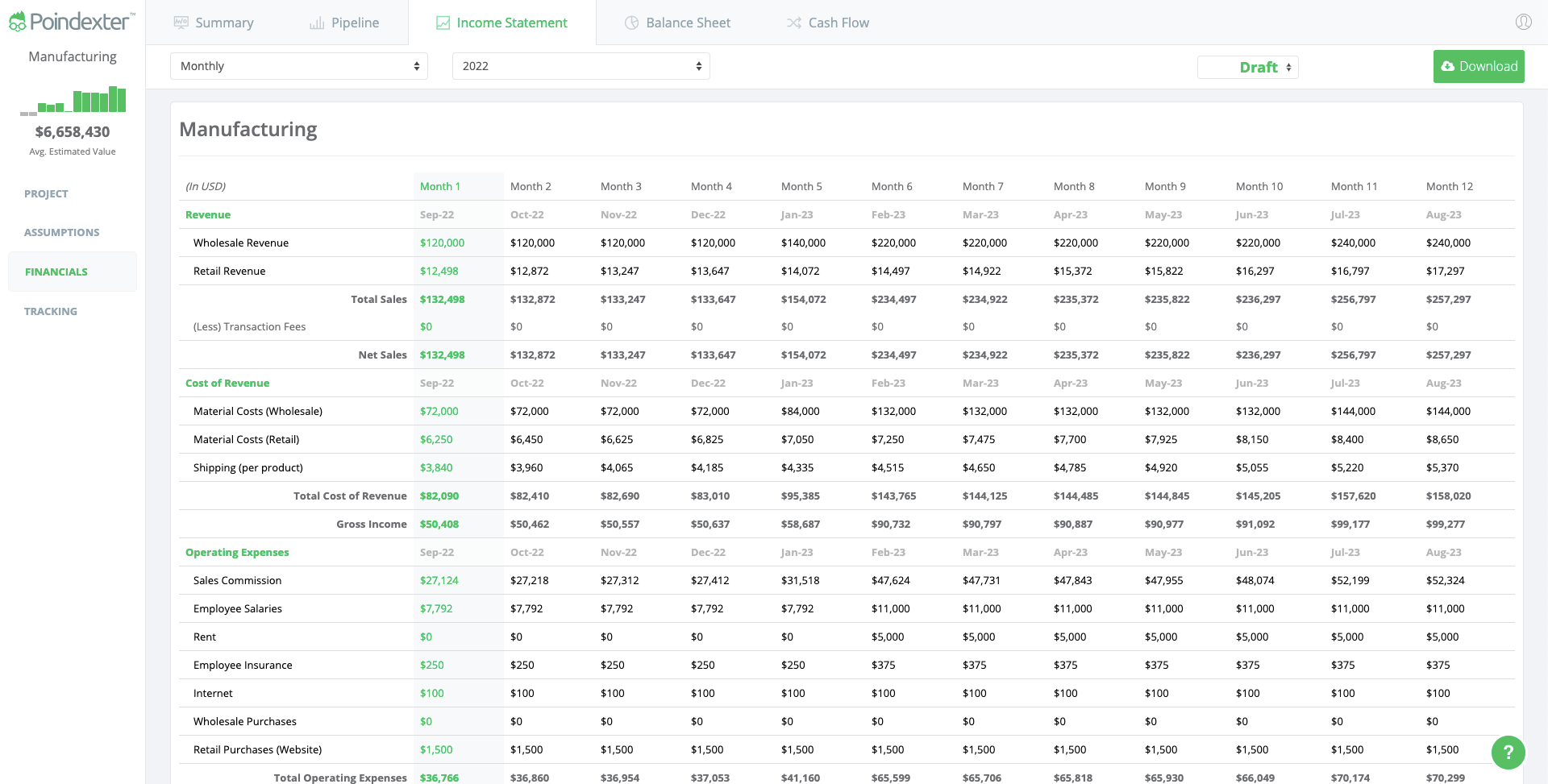 Manufacturing Business Pro Forma Income Statement