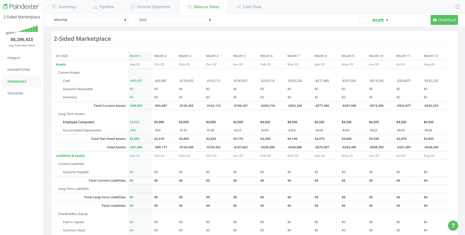 2-Sided Marketplace Pro Forma Balance Sheet