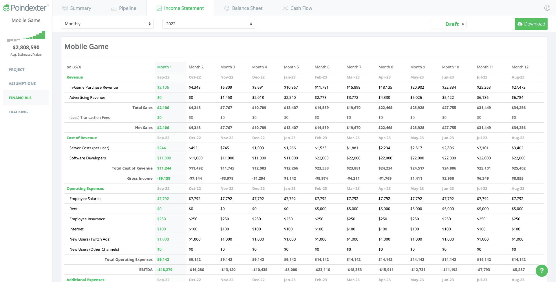 Mobile Game Pro Forma Income Statement