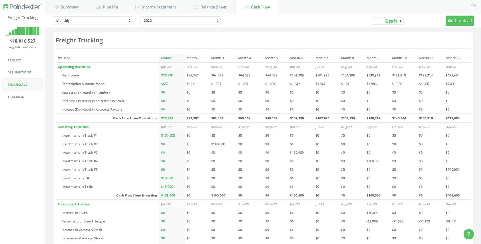 Freight Trucking Financial Model Template | Start Free