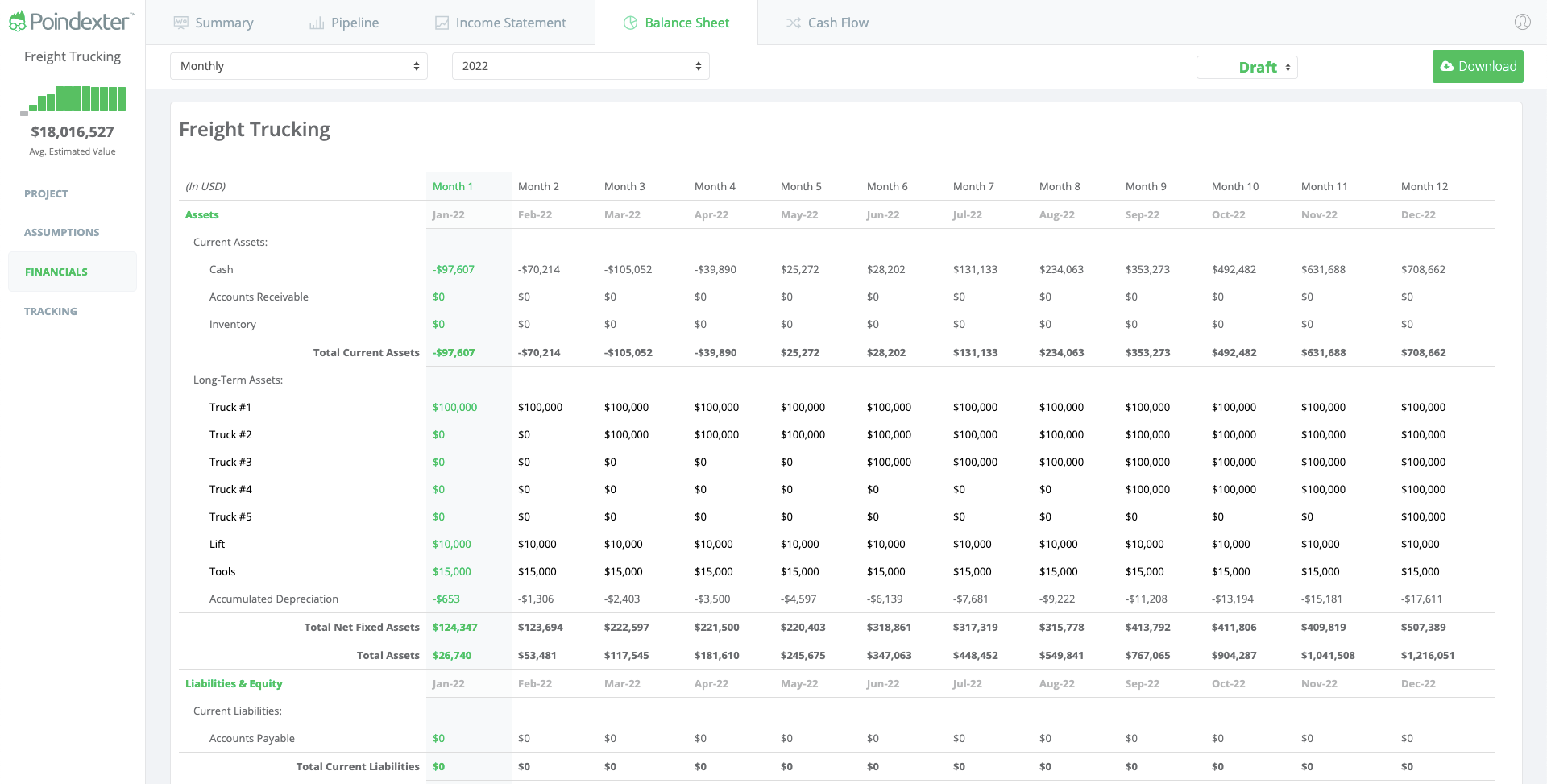 Freight Trucking Pro Forma Balance Sheet