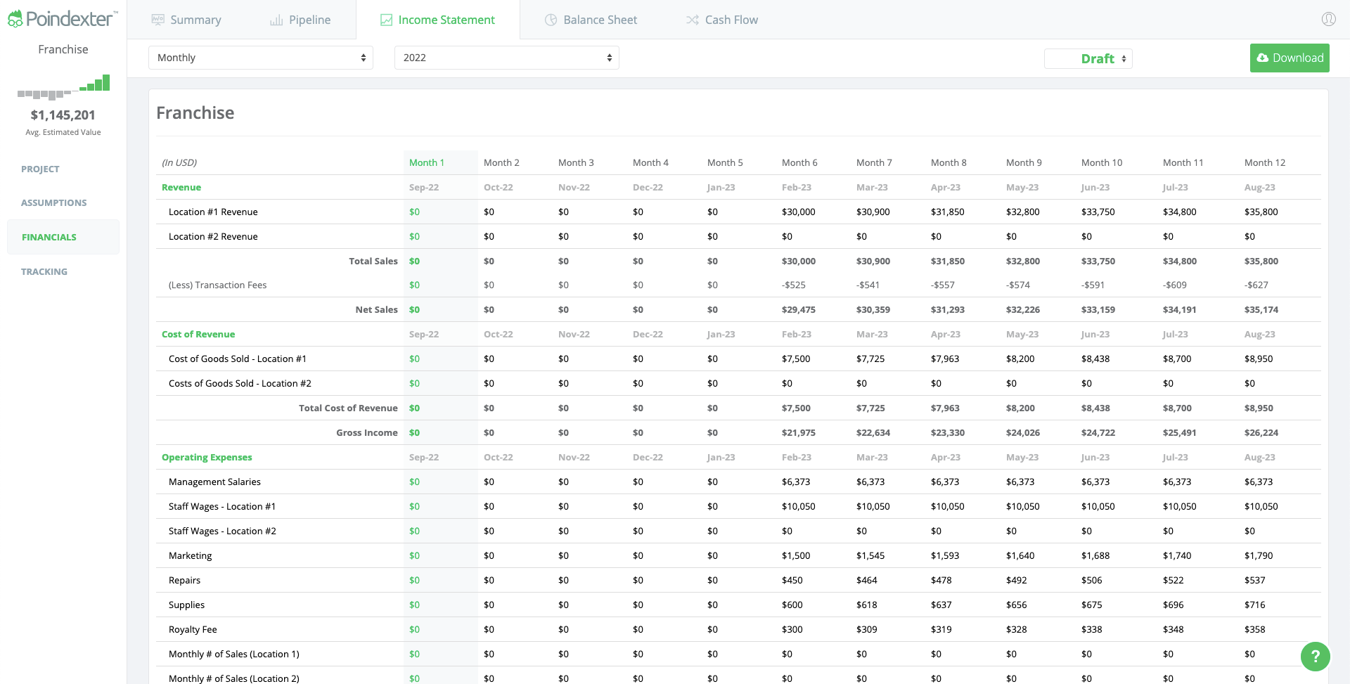 Franchise Model Pro Forma Income Statement