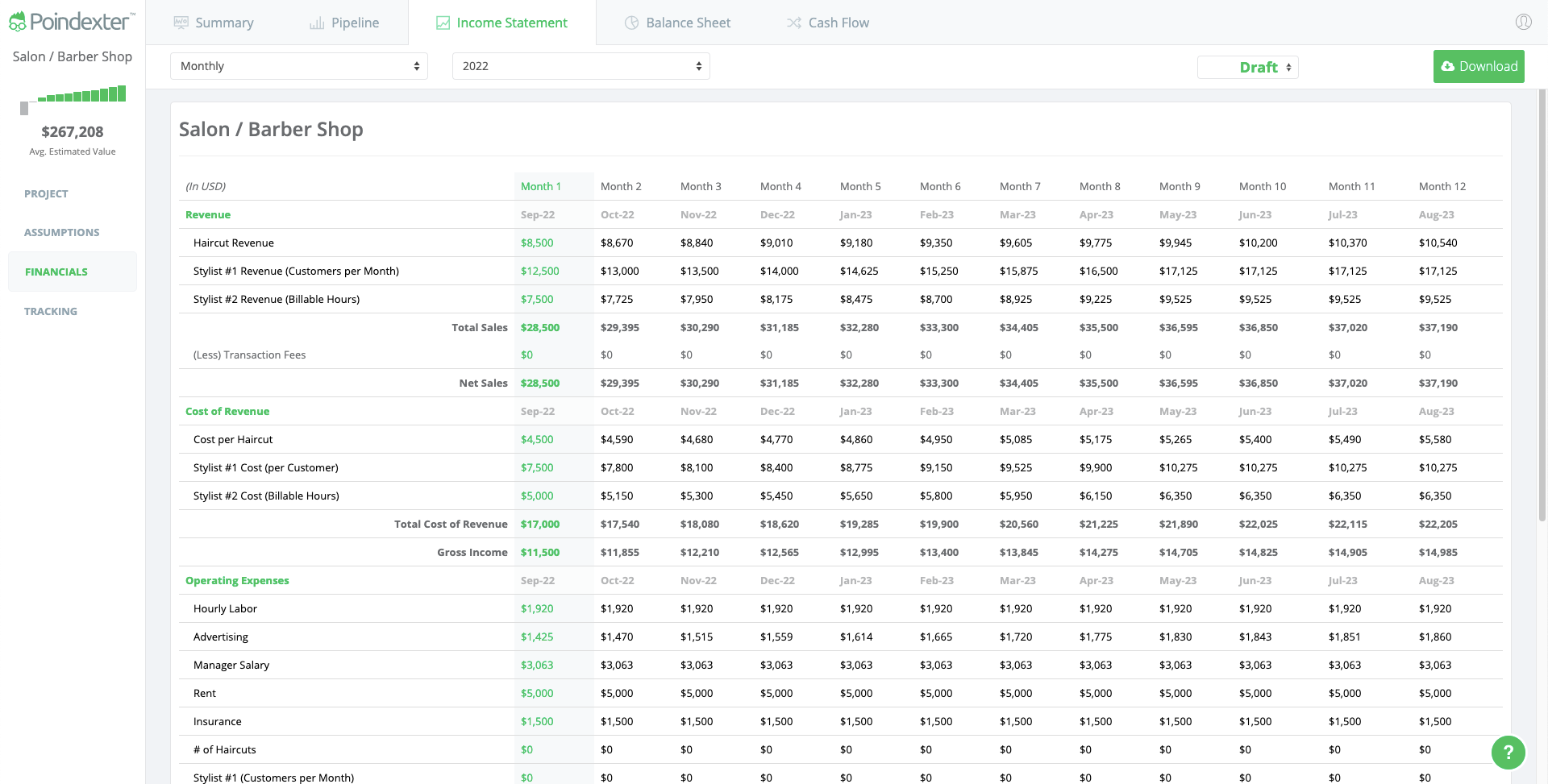 Salon / Barber Shop Pro Forma Income Statement