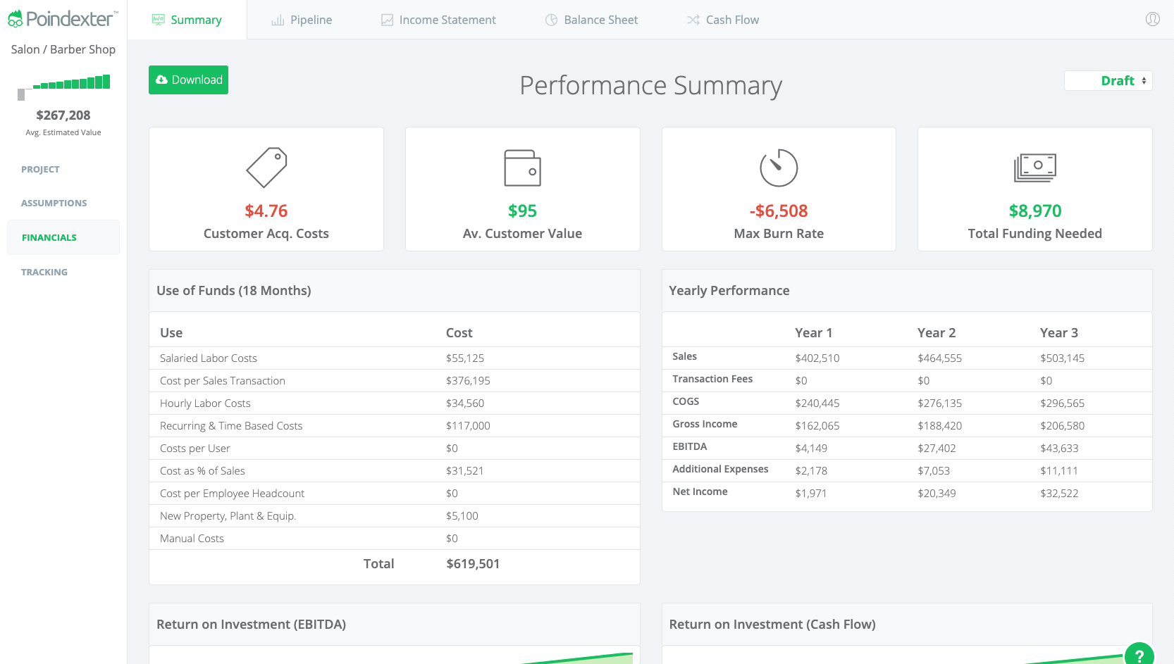 financial dashboard for salon / barbershop financial model template