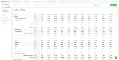 Ice Cream Shop Financial Model Template Start Free