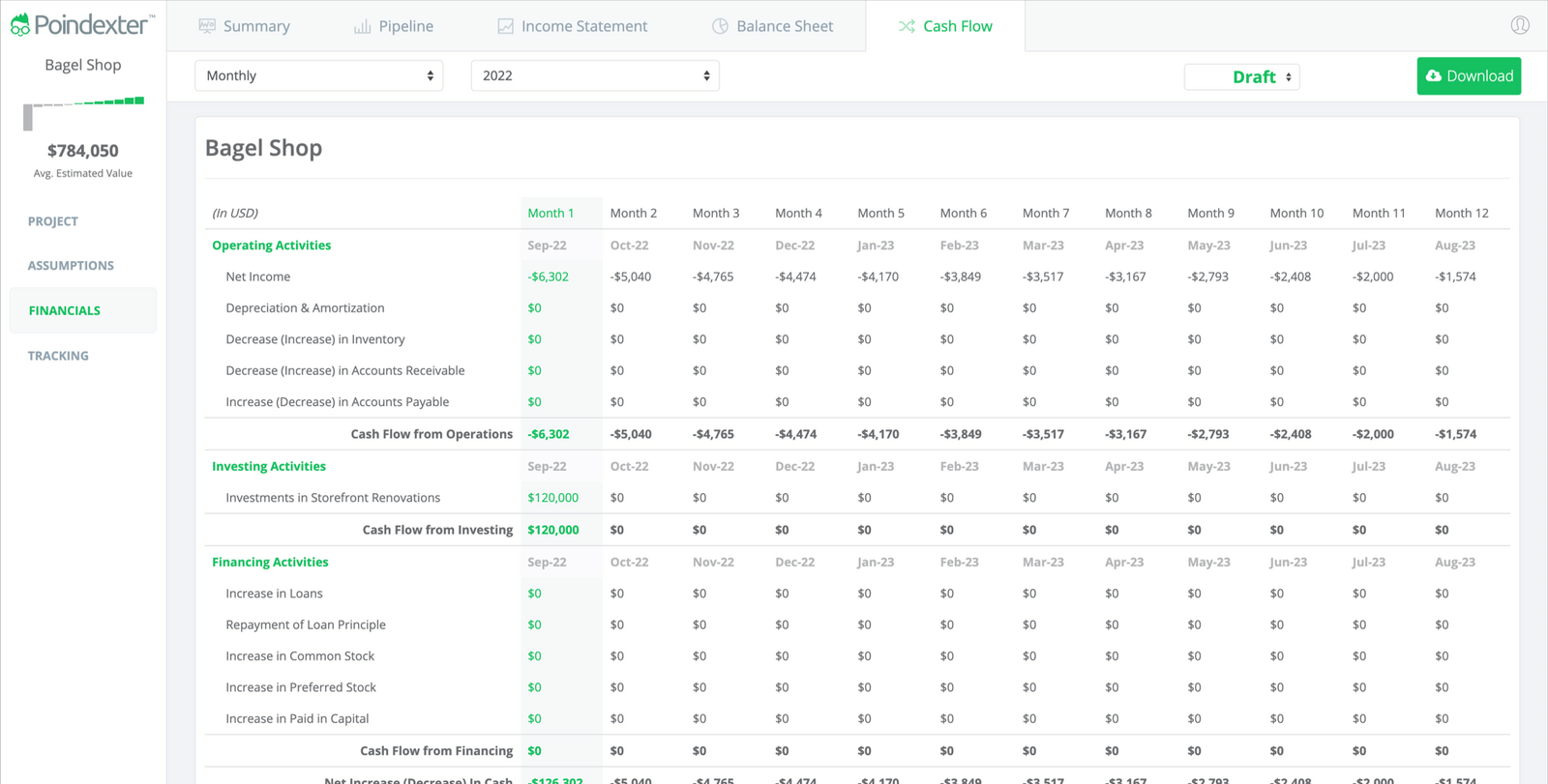 Bakery business plan philippines image