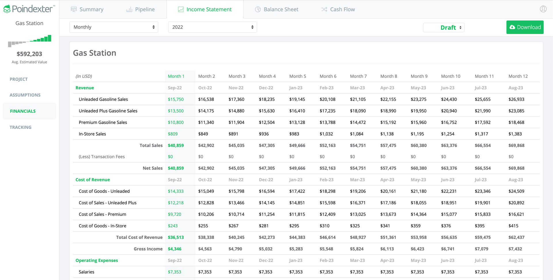 Gas Station Financial Model Template Start Free