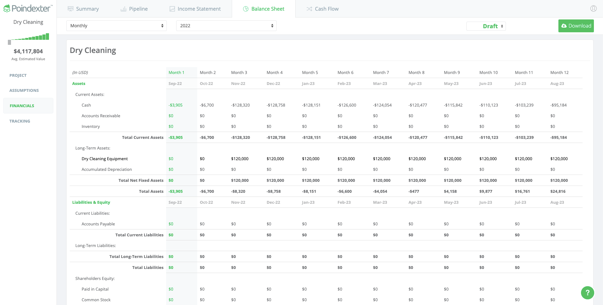 Dry Cleaning Financial Model Template | Start Free