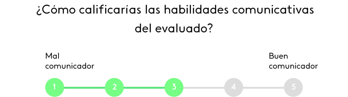 Ejemplo de escala semántica diferencial para evaluación de desempeño