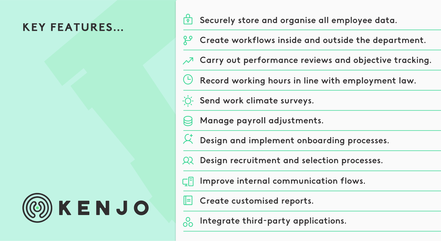 Kenjo's human resources software features