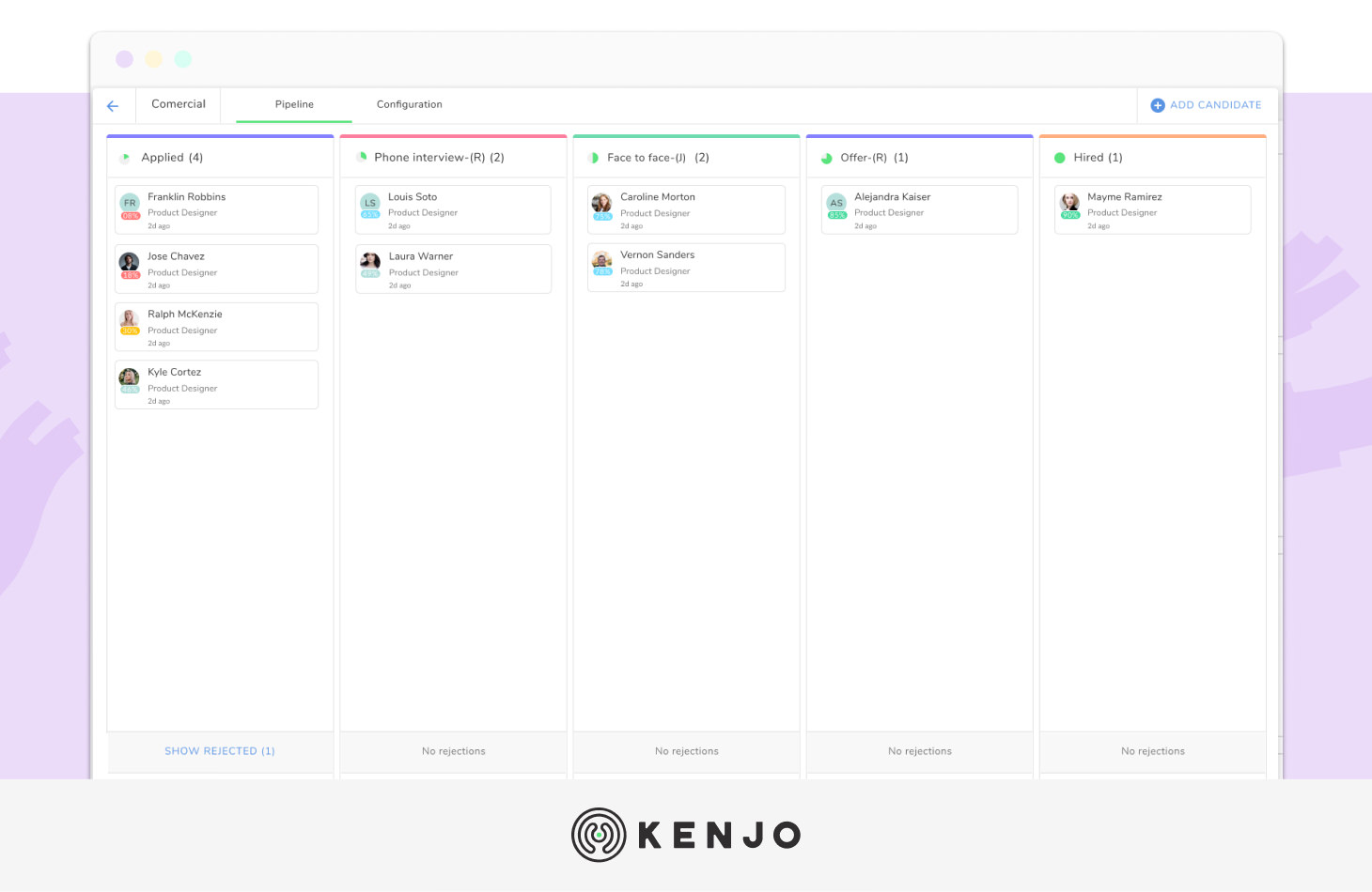 kenjo recruitment software interface