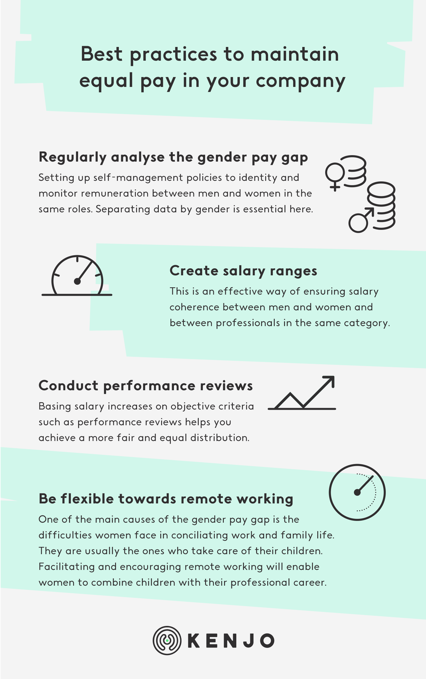 best practices to maintain equal pay in your company