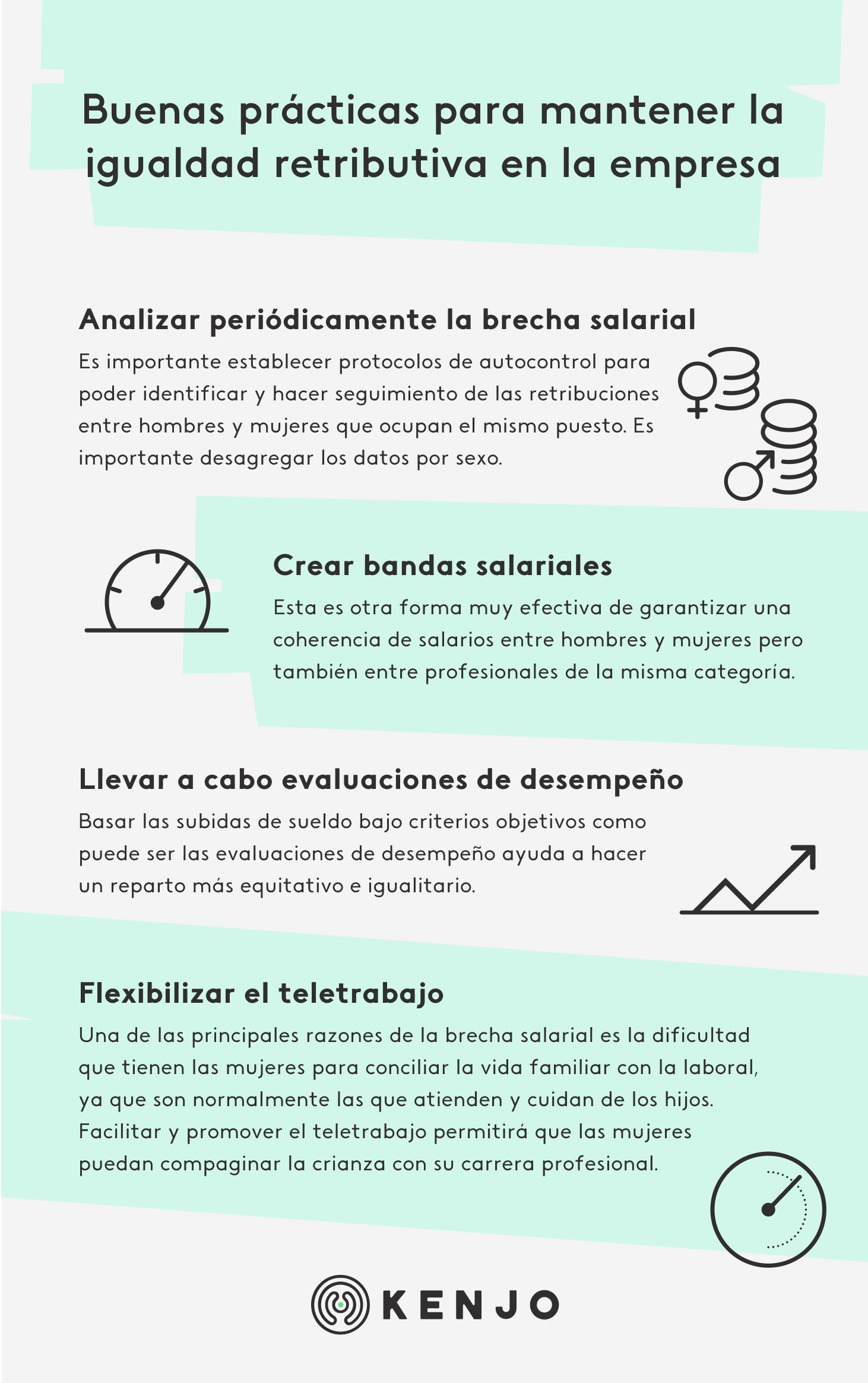 buenas practicas para mantener la igualdad retributiva en la empresa
