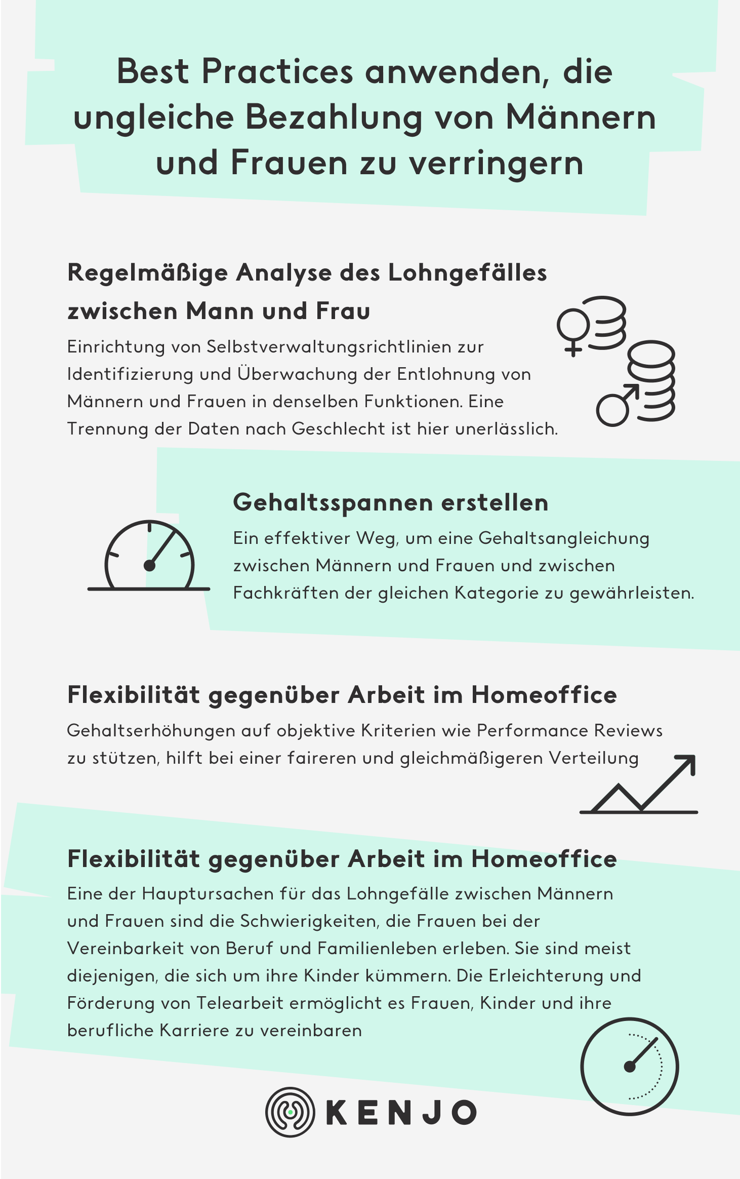 Bewährte Praktiken zur Gewährleistung der Lohngleichheit in Deinem Unternehmen