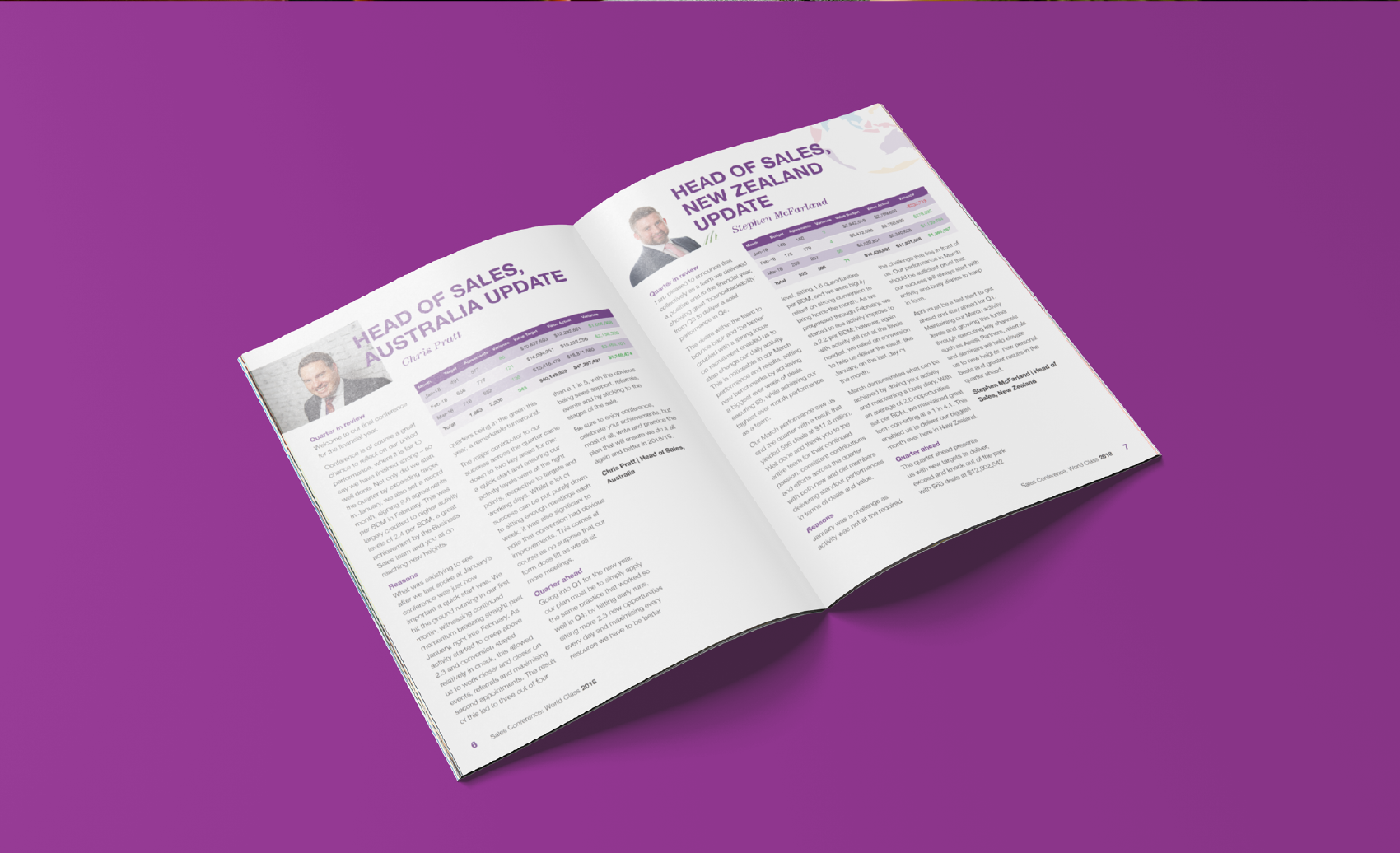 World Class Booklet Design