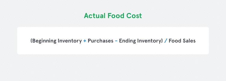 Actual Food Cost