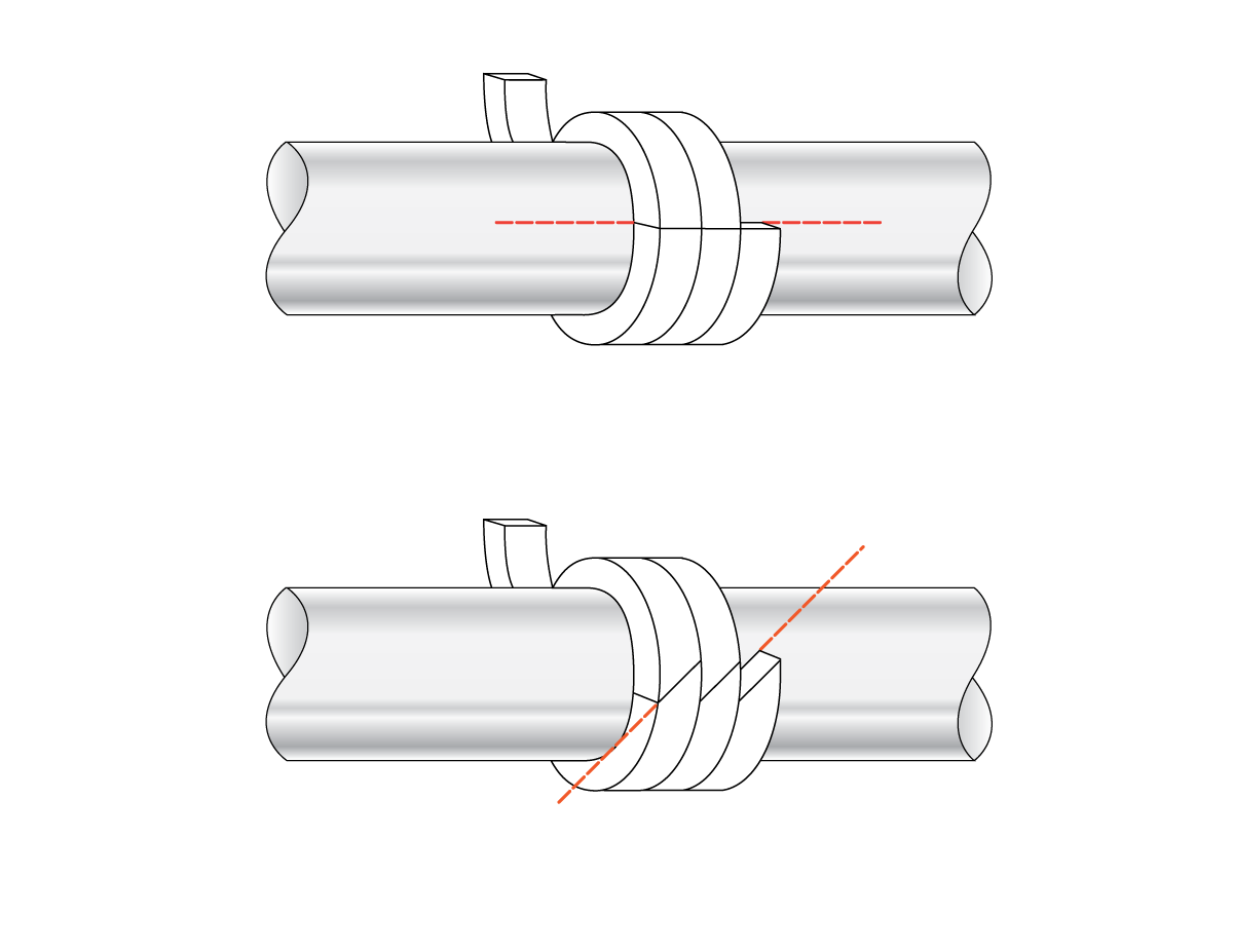 butt or skive cut options