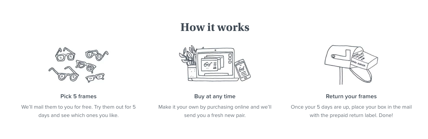 warby_paker_website_process