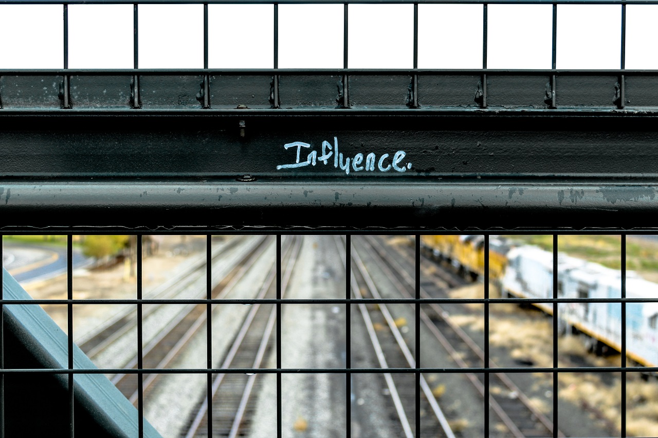 What is influencer marketing?
