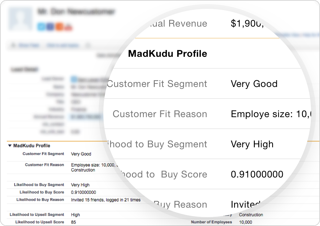 MadKudu combines in-app behavior with demographic data, fully automating the lead-qualification process.
