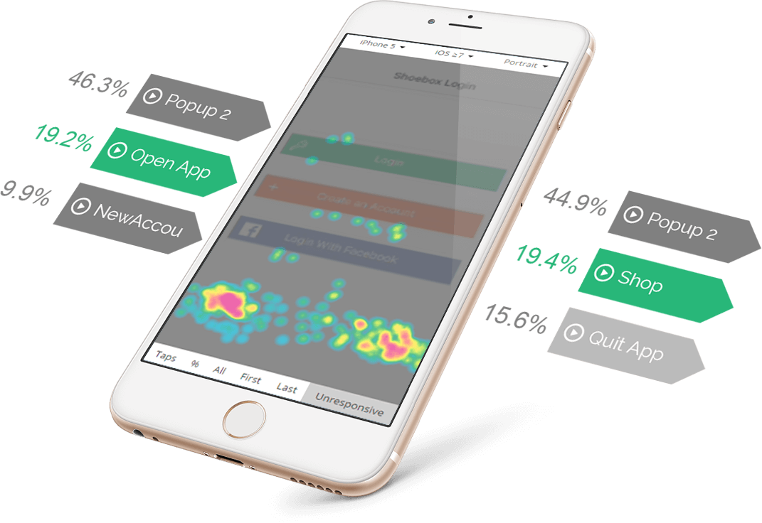An image of Appsee's heatmap feature